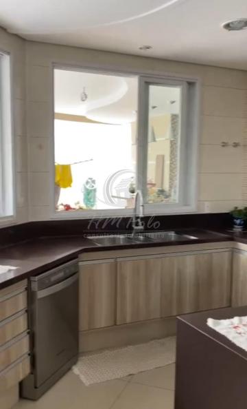 Alugar Casa / Condomínio em Campinas. apenas R$ 13.000,00