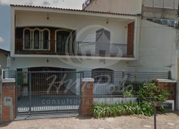 Alugar Casa / Sobrado em Campinas. apenas R$ 950.000,00
