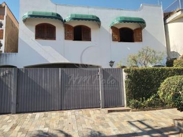 imagem 2 - Casa a venda na Chácara da barra /  Jardim Paineiras - Campinas - SP imagem 2 - Casa a venda na Chácara da barra /  Jardim Paineiras - Campinas - SP
