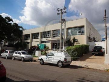 PREDIO COMERCIAL PARA LOCAÇÃO NO JARDIM SANTA GENEBRA, CAMPINAS/SP