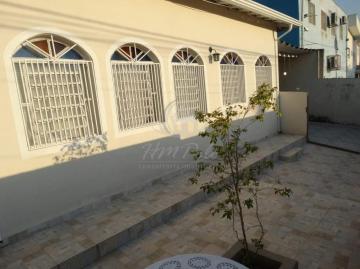 Alugar Casa / Padrão em Campinas. apenas R$ 700.000,00