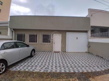 imagem 1 - CASA COMERCIAL PARA VENDA NA VILA ITAPURA EM CAMPINAS/SP imagem 1 - CASA COMERCIAL PARA VENDA NA VILA ITAPURA EM CAMPINAS/SP