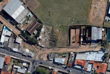 imagem 3 - EXCELENTE TERRENO PARA ALUGUEL NO JARDIM ITATINGA EM CAMPINAS-SP imagem 3 - EXCELENTE TERRENO PARA ALUGUEL NO JARDIM ITATINGA EM CAMPINAS-SP