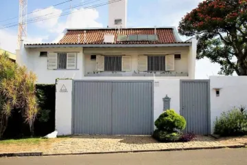 imagem 1 - CASA À VENDA COM 4 QUARTOS, 4 SUÍTES, 8 VAGAS EM CAMPINAS/SP imagem 1 - CASA À VENDA COM 4 QUARTOS, 4 SUÍTES, 8 VAGAS EM CAMPINAS/SP
