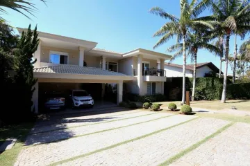 Alugar Casa / Condomínio em Campinas. apenas R$ 7.100.000,00