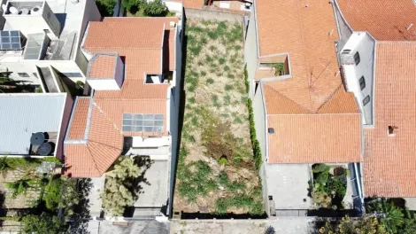 imagem 2 - Terreno á venda no Guarani com 340m² em Campinas - São Paulo. imagem 2 - Terreno á venda no Guarani com 340m² em Campinas - São Paulo.