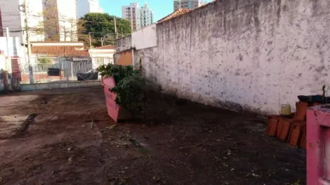 imagem 1 - Terreno com 394 m² à venda no Botafogo em Campinas/SP imagem 1 - Terreno com 394 m² à venda no Botafogo em Campinas/SP