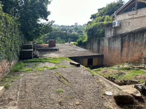 imagem 2 - Terreno à Venda no bairro Nova Campinas em Campinas/SP. imagem 2 - Terreno à Venda no bairro Nova Campinas em Campinas/SP.
